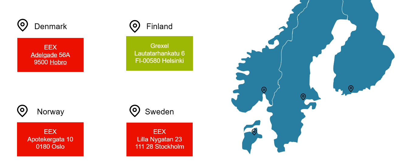 EEX Nordic Offices