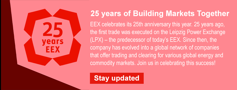 25 years