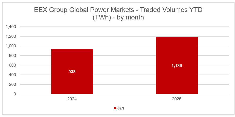 Jan 2025 Power2 EN